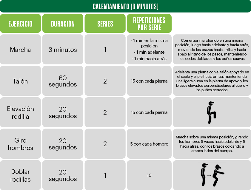 1.Calentamiento