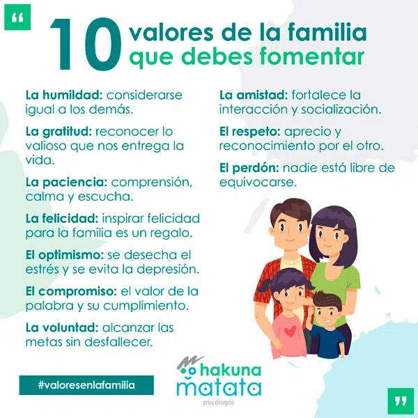 Entrenamiento positivo para mejorar la convivencia en el hogar 3 10 valores de la familia.jpg