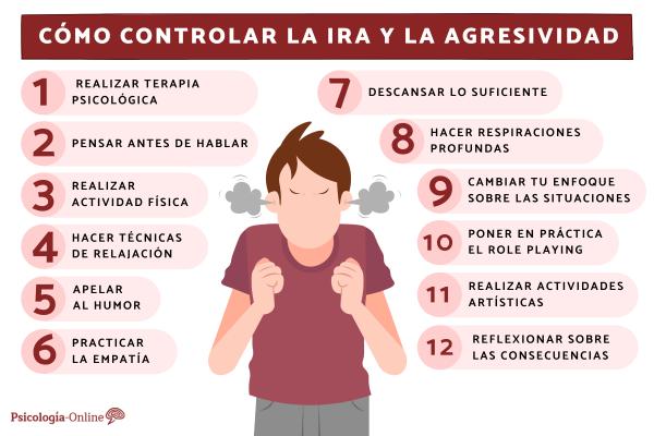 como controlar la ira y la agresividad 6281 600