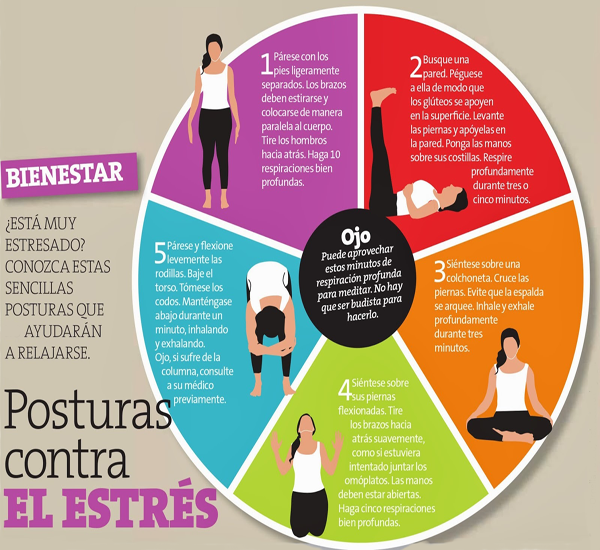 info aprender a relajarse