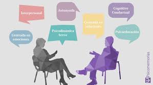 Entrenamiento positivo para reducir el deseo de escapar de casa 1 tecnicas cognitivo conductuales