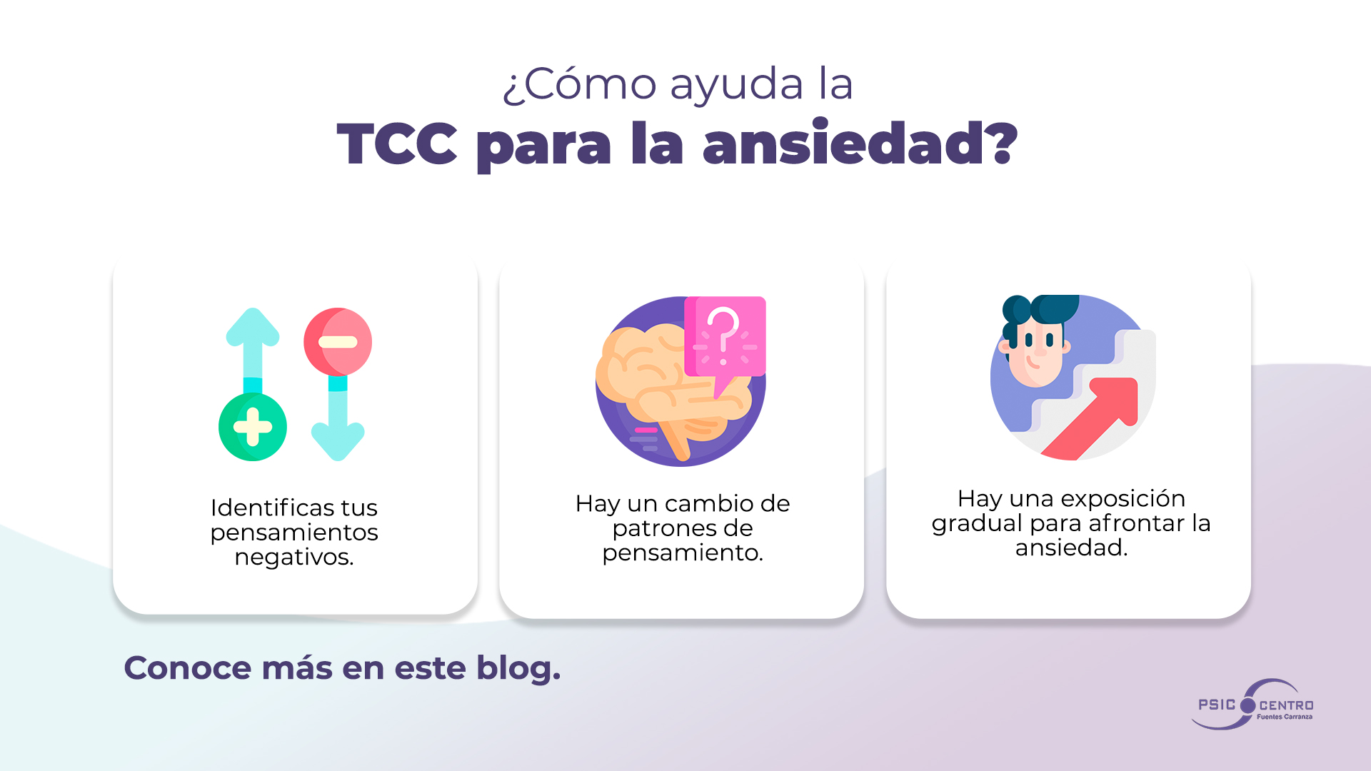 Entrenamiento positivo para reducir el deseo de escapar de casa 2 terapia cognitivo conductual para la ansiedad 1