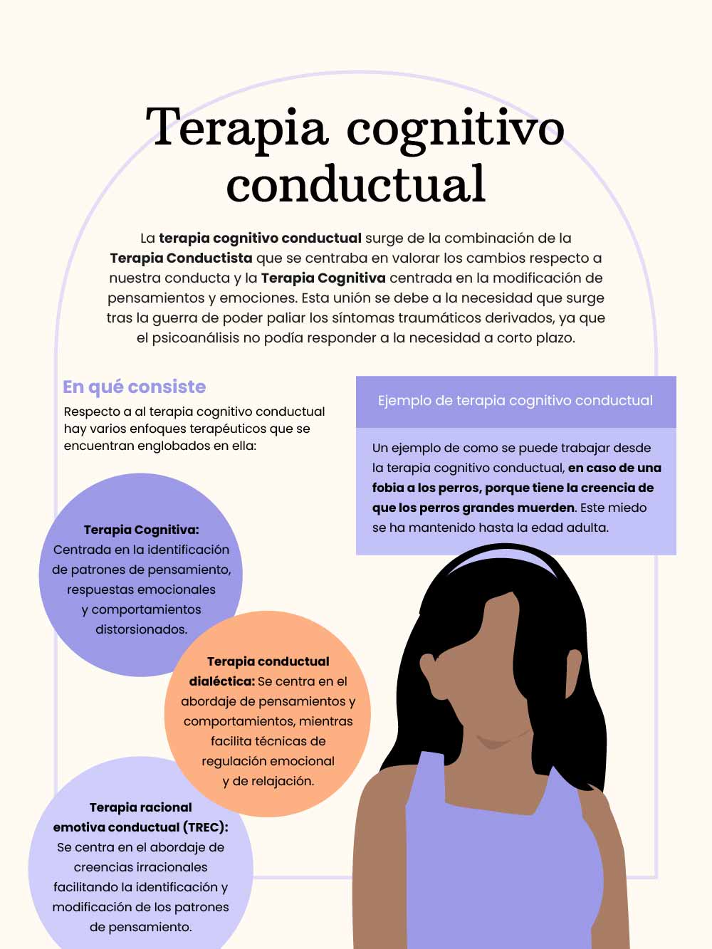 Entrenamiento positivo para reducir el deseo de escapar de casa 3 terapia cognitivo conductual