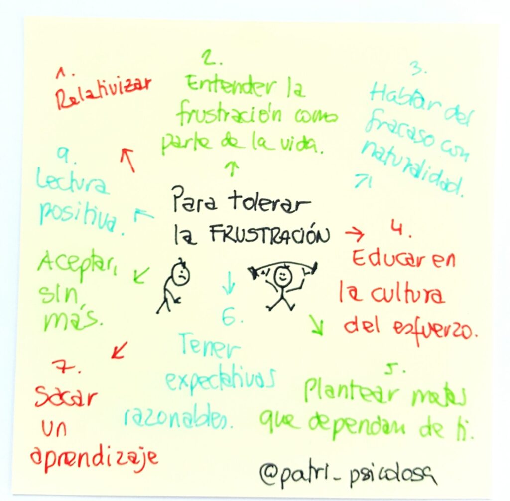 como manejar frustraciones durante el entrenamiento positivo