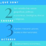 como prevenir peleas territoriales en areas comunes de casas grandes 1