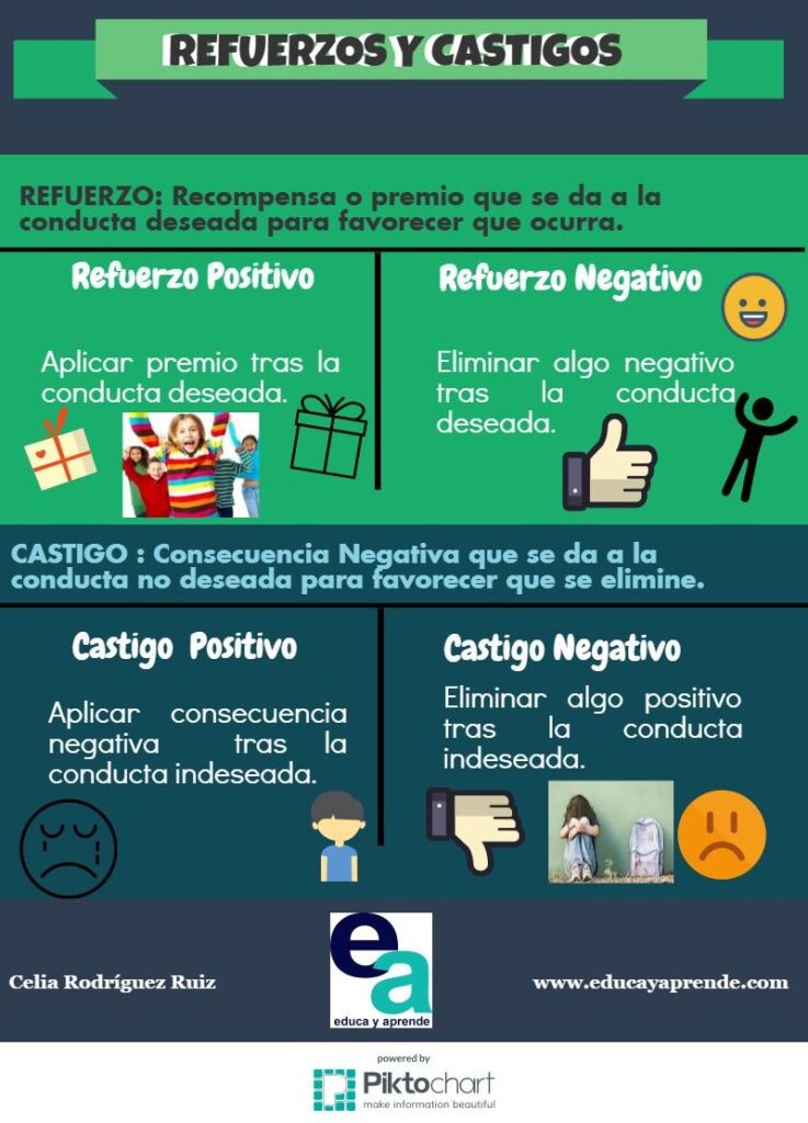 Cómo Reducir el Comportamiento Territorial con Refuerzo Positivo 16 como reducir el comportamiento territorial con refuerzo positivo