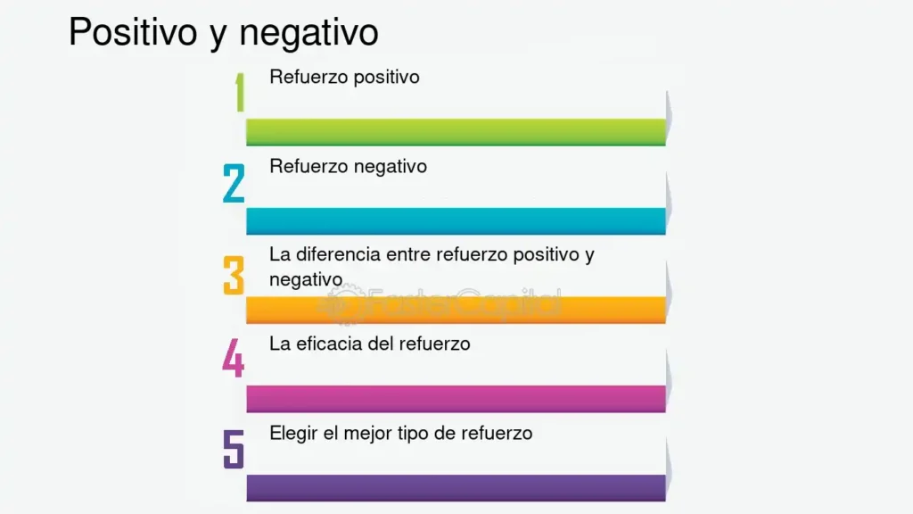 la relacion entre el refuerzo positivo y la reduccion del estres por separacion