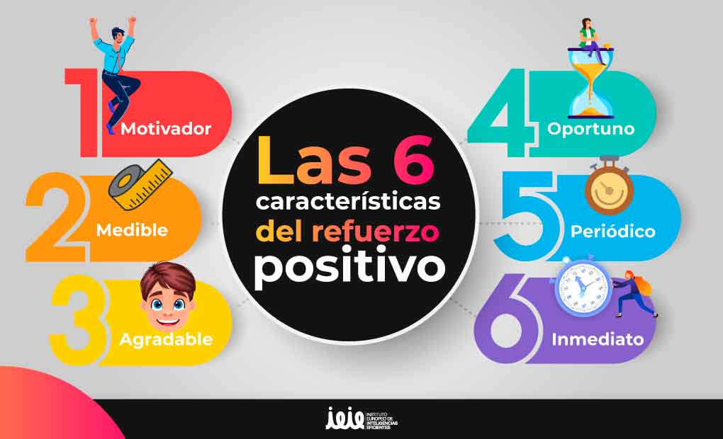 Por Qué el Refuerzo Positivo Es Efectivo para Resolver Problemas de Miedo 1 por que el refuerzo positivo es efectivo para resolver problemas de miedo