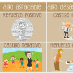 por que el refuerzo positivo funciona mejor que los castigos