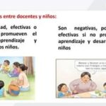 Técnicas para fomentar interacciones positivas en áreas comunes 1 tecnicas para fomentar interacciones positivas en areas comunes 1